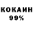 Кетамин ketamine UltraInstinct Goku